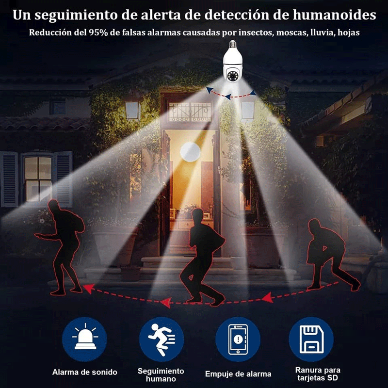 BulbEye™ Cámara Espía WiFi Bombilla E27 | Vigilancia HD 360° Visión Nocturna Infrarroja con Ranura SD
